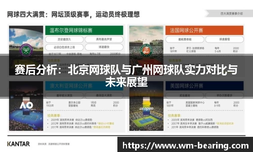 赛后分析：北京网球队与广州网球队实力对比与未来展望