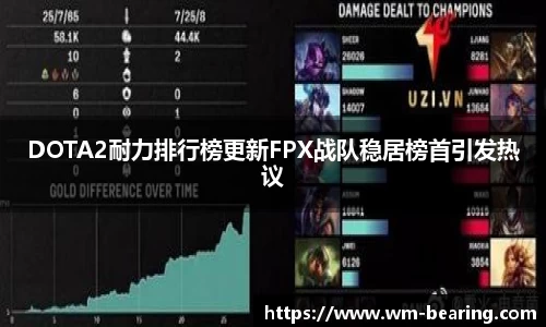DOTA2耐力排行榜更新FPX战队稳居榜首引发热议